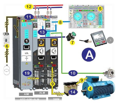 ราคาดี INOMAX ACS880 VFD variable frequency drive สําหรับเครื่องยนต์ไดนาโมเมตร ออนไลน์